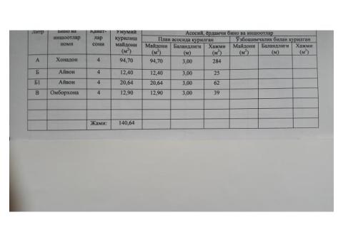 Продаю квартиру 4комн.кирпич. +998999517578